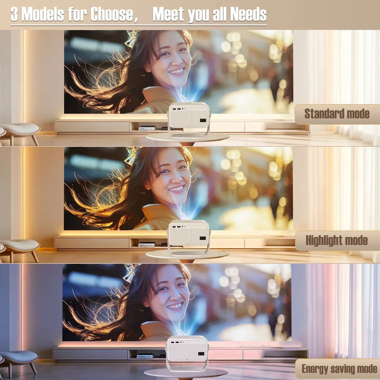 650ANSI L018 4K Native Portable Projector 1080P Auto Focus Keystone Correction Android 11 BT5.2 WIFI6 360° Home Cinema