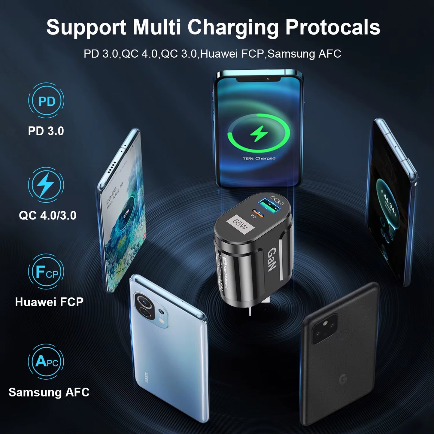 65W Gan USB Charger AU EU US UK Plug Fast Charging Tablet Laptop USB C Quick Charge QC 3.0 Mobile Phone Charger Travel