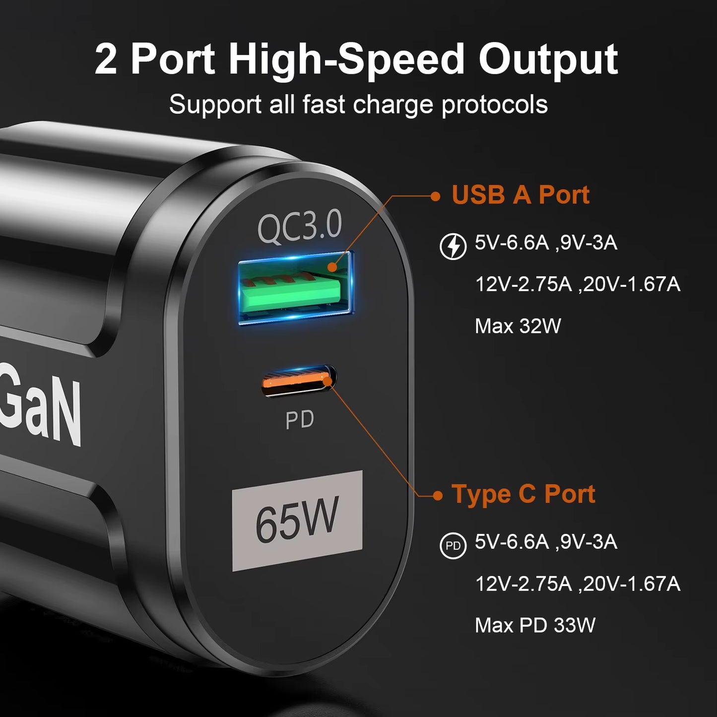 65W Gan USB Charger AU EU US UK Plug Fast Charging Tablet Laptop USB C Quick Charge QC 3.0 Mobile Phone Charger Travel
