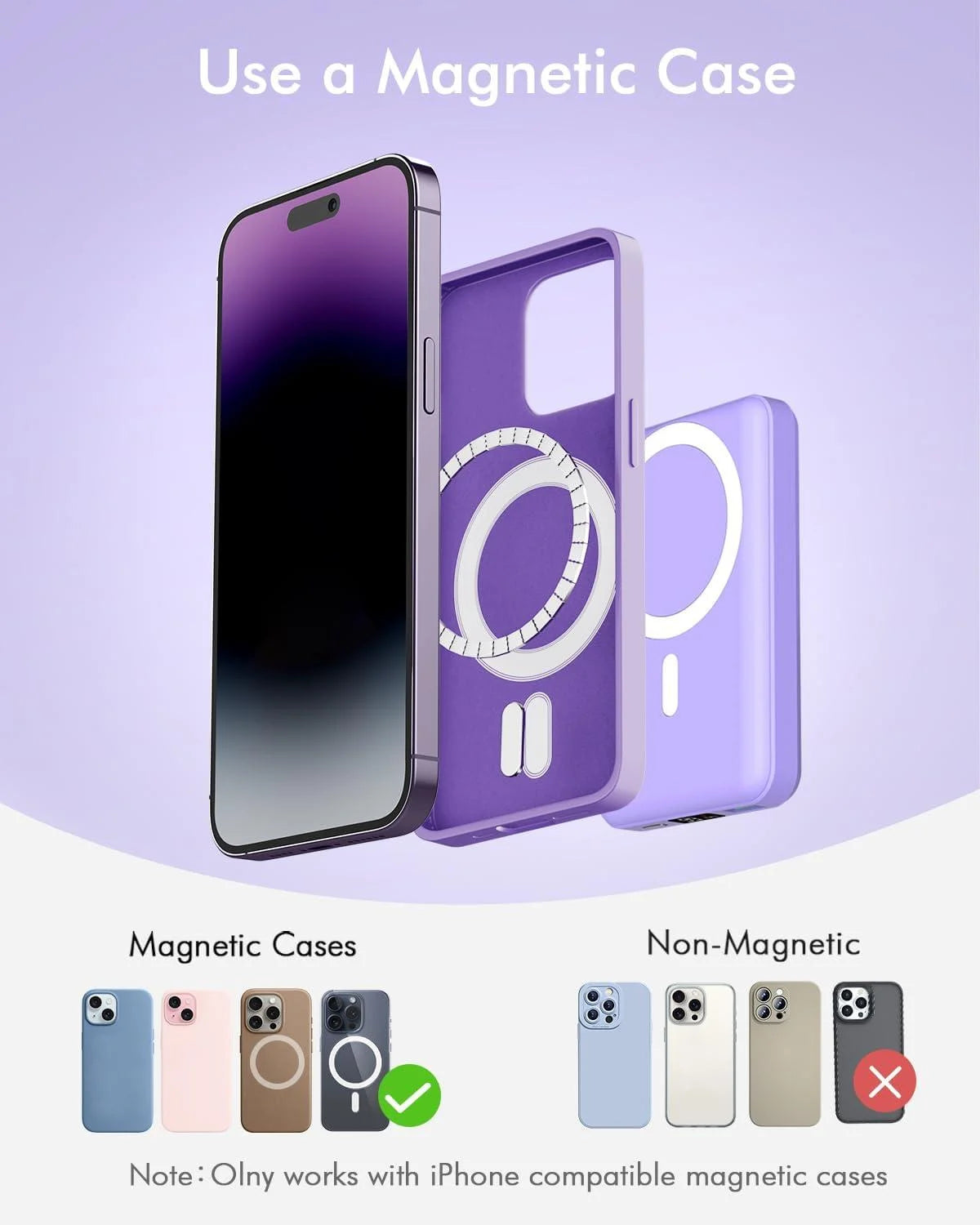 Wireless Portable Charger, 10000Mah Magnetic Power Bank LED Display 22.5W PD Fast Charging Battery Pack for Iphone 16/15/14/13/12/Mini/Pro/Pro Max-Purple